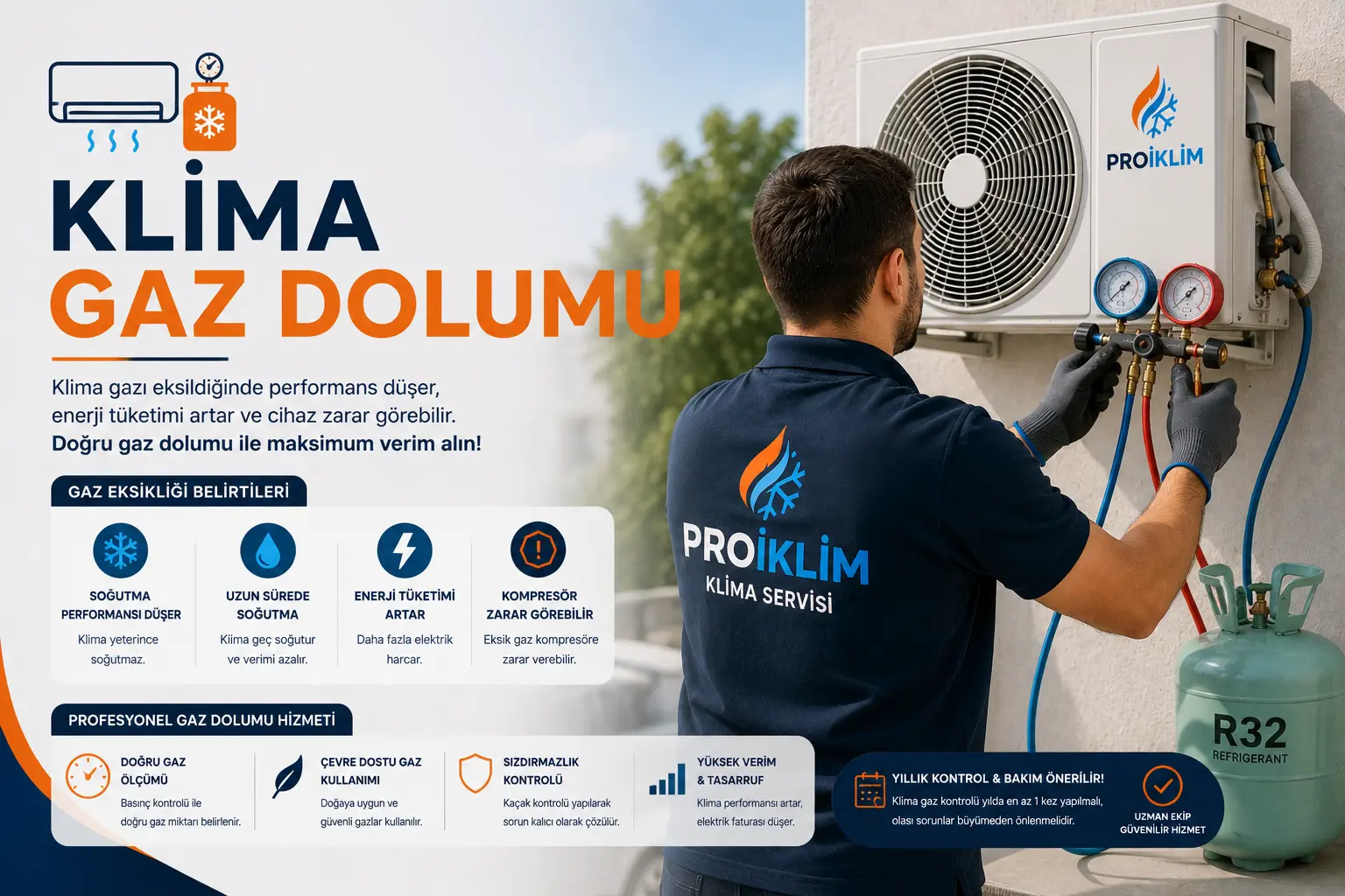 Klima gazı bittiği nasıl anlaşılır rehberi